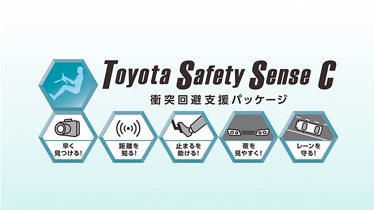 Toyota Safety Sense C(トヨタ セーフティ センス C)
